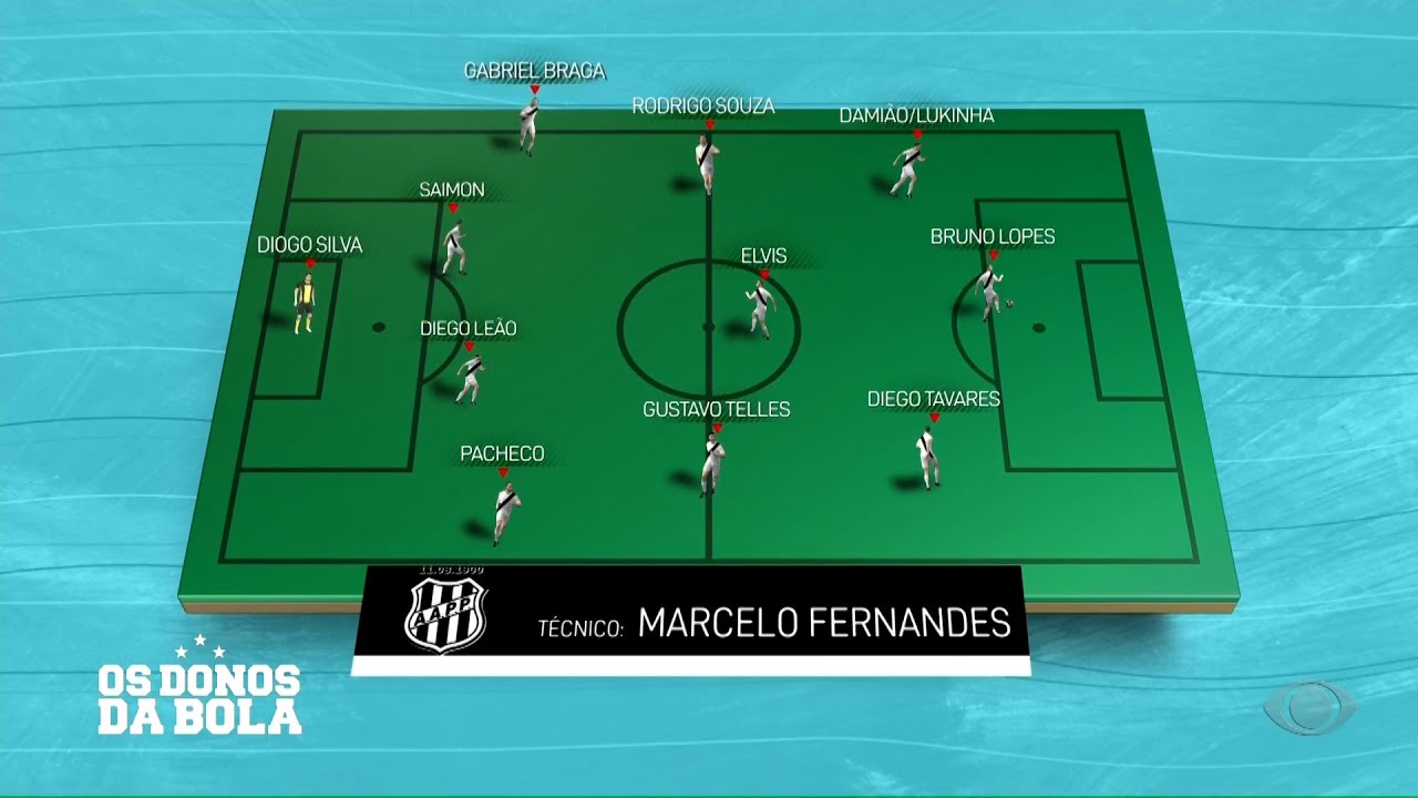 Capivariano X Ponte Preta no sábado (17/01) - 16/01/2026 - Os Donos da Bola