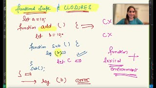 CLOSURES | Nested Functions | Scope Chain | Functional Scope🔥🔥🔥🔥