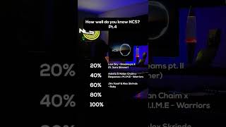 Let us know how you did in the comments! #ncs #music #nocopyrightmusic