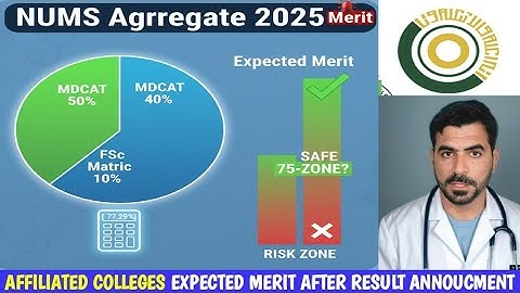 NUMS Result 2025: Merit Analysis & Safe Zone for MBBS & BDS | Aggregate Calculation