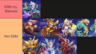 Idle Heroes Endgame Void Campaign Tier List (UPDATE) | Idle Heroes