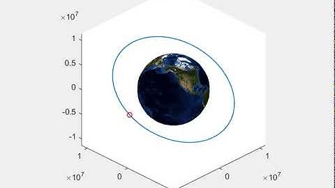 simulate orbit with gravity point mass | Runge Kutta 4