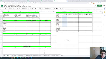 A Walk-Through of My FREE SEO Client Dashboard