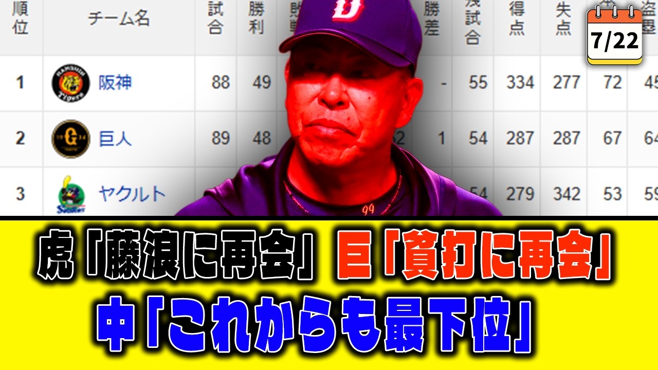 【7月22日】最新セリーグ順位表 ～虎「藤浪に再会」巨「貧打に再会」中「これからも最下位」～