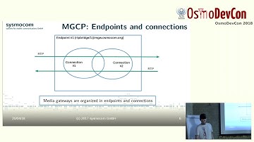 osm-mgw: The new Osmocom Media Gateway