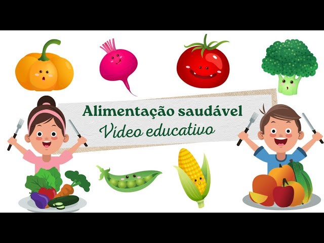 Jogo Ludoeducativo de Alimentação Saudável Educação Infantil