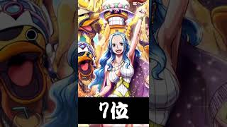 ワンピース可愛い女子キャラランキング（個人的） #onepiece