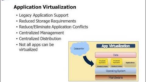 04 Introduction to Citrix XenApp 6