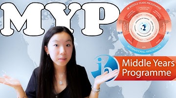 How to Get Good Grades in MYP FAST I Secrets No One Tell You I IB Middle Years Program