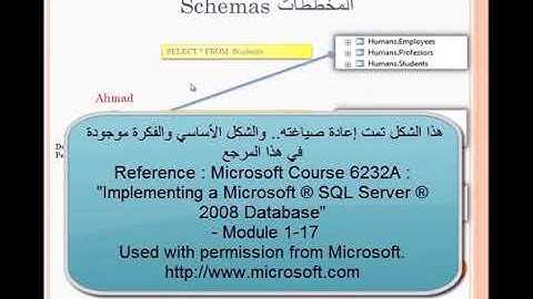 دورة قواعد البيانات Microsoft SQL Server 2008 R2   الدرس الثالث   ج1  Schemas, Indexes