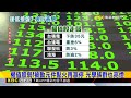台股震盪走低！盤中挫逾700點 國巨.大立光漲停@newsebc