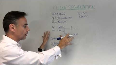 Strategic client segmentation #1