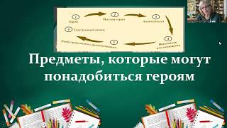 Консультация 01 06 2024 Сочиняем сказки и истории вместе с детьми