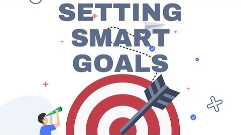 Setting SMART Goals: A Blueprint for Success #smartgoals
