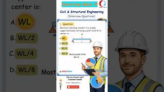 This Beam Question Traps 90% Students 😳 | Formula Explained | CIVIL Share | #shorts #trending |9|