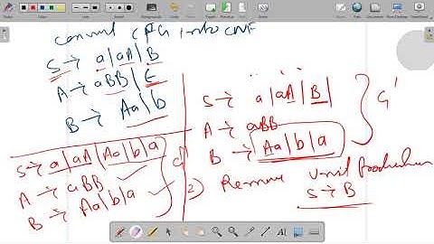 3.23 | Automata | Conversion from CFG to CNF Part 2 | Dr. Pushpa Choudhary