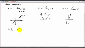 Power Functions and their graphs
