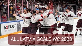 All Latvia Goals World Championship 2023