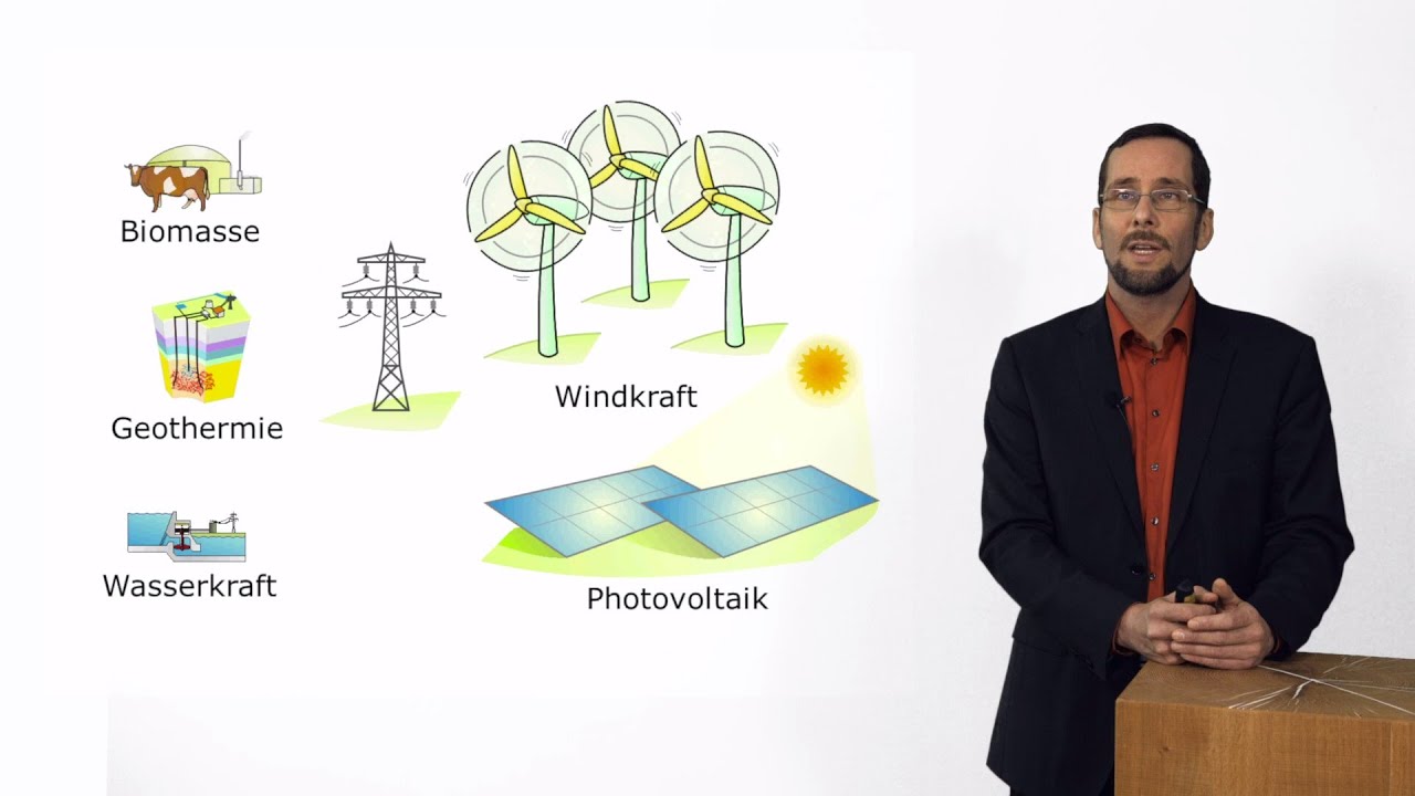 3 - Regenerative Energien zur Stromversorgung