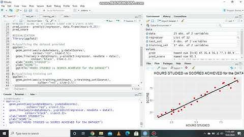 To Explore Supervised Machine Learning