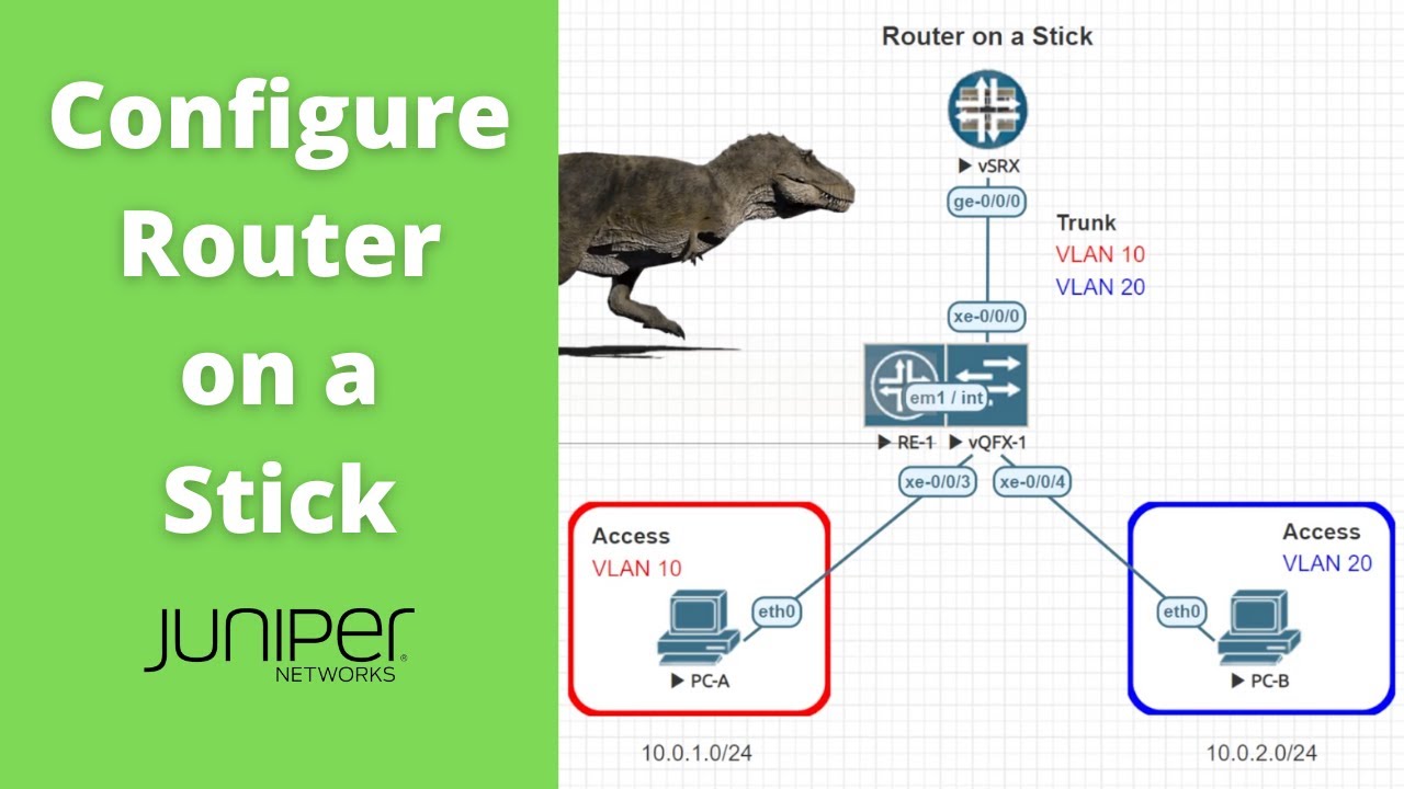 Create an Juniper of c ++. Router on a stick