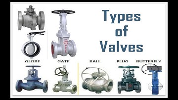 Types Of Valves Used In Piping System & Its Function ( "Clearly Explained" )