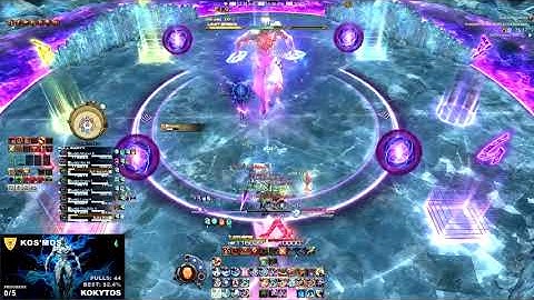 P9S - Levinstrike strat example