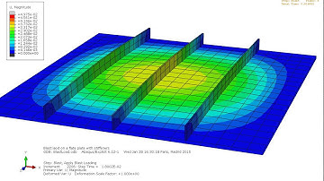 Blast Loading on a Stiffened Plate_Abaqus/Explicit