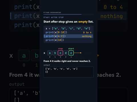 Thumbnail: x has 5 items. Which crashes in Python: x[0:10], x[4:2] or x[10]?