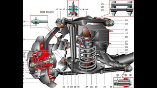 [Неправильная работа] нижних рычагов нива/Incorrect operation of the lower levers Niva