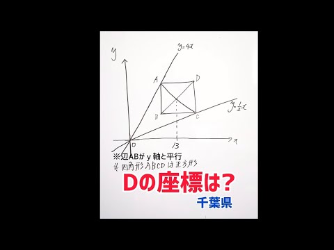 Hqdefault