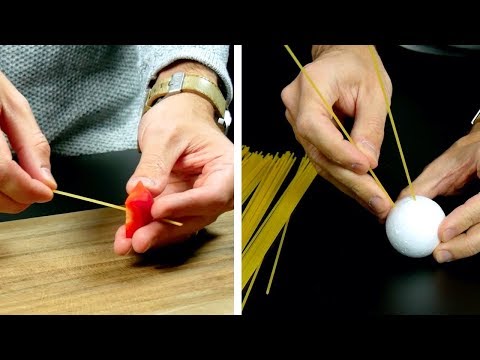 5 Practical Uses