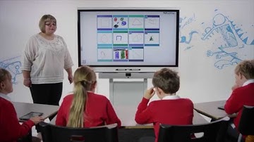 Introduction to Wordwall