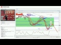 Forex.Today: Live Forex Training for Beginner Traders! - Friday March 13 2020