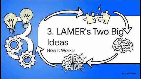 LAMER: Meta RL for Enhanced Exploration in Language Agents