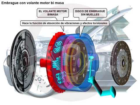 volante motor bimasa Volante motor bimasa (4/7)