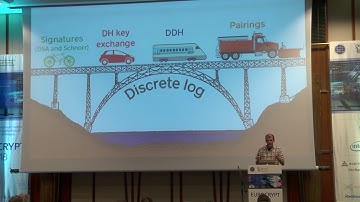 The Discrete-Logarithm Problem with Preprocessing