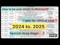 2024 NEET PG Stray Round Allotment List 📝