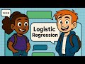 WILL THEY LEAVE ME ON READ!? Logistic Regression Predicts the Outcome