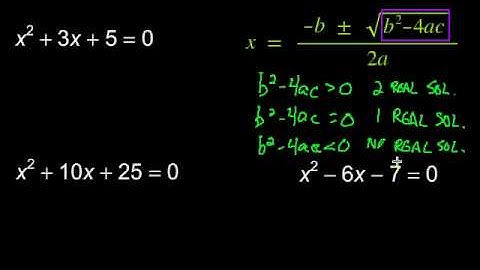 Using Discriminants to Determine the Number of Real Solutions to Quadratic Equations