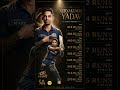 Suryakumar Yadav's IPL Journey 2018–2026 | 3,968 Runs for Mumbai Indians 🔥