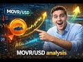 MOVR/USDT Trading Analysis