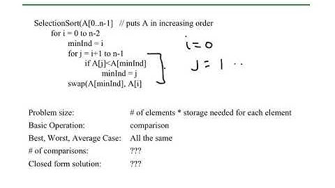 Example Time complexity iterative algorithms