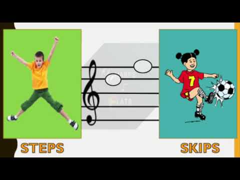 Steps or Skips Active Movement