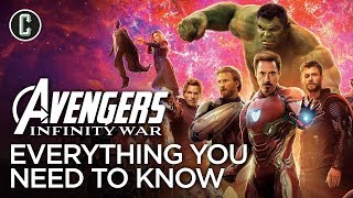 Everything You Need To Know Before Avengers: Infinity War