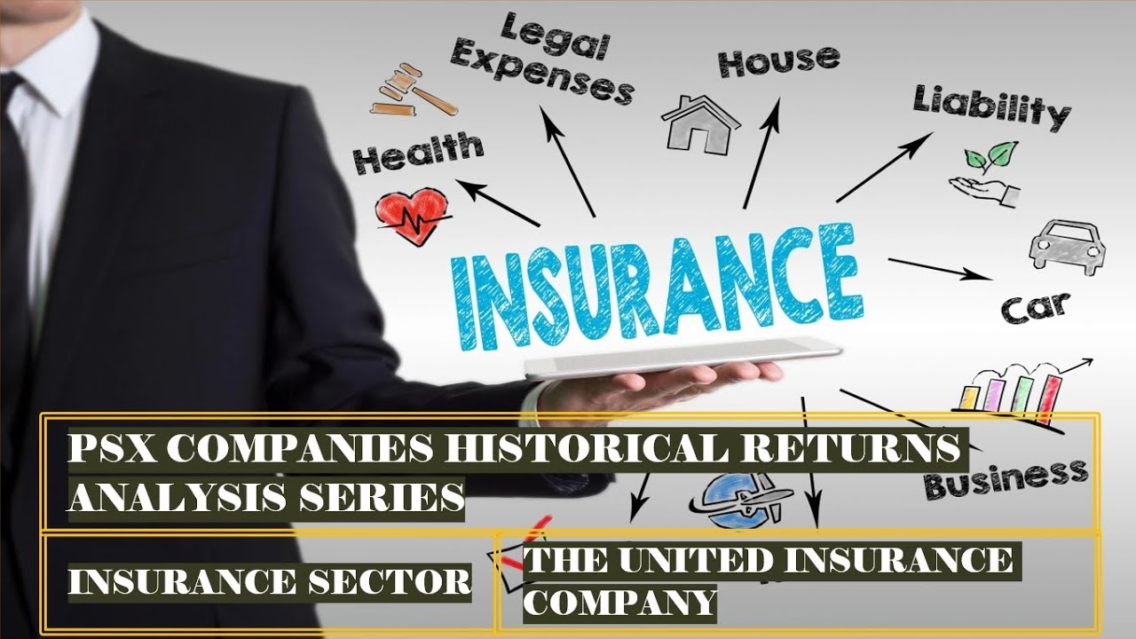 The United Insurance Company UNIC PSX PSX companies historical