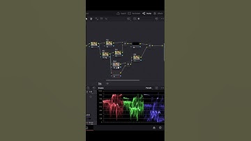 DaVinci Resolve for iPad Skin retouching 肌修正 #davinci #ipad #shorts