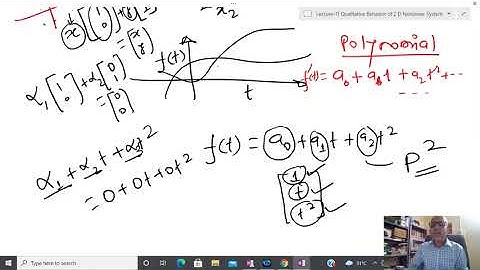 EE-565: Lecture-11 (Nonlinear Control System): Qualitative Behavior of Nonlinear System about Origin