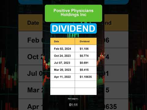 PPHI Positive Physicians Holdings Inc Dividend History