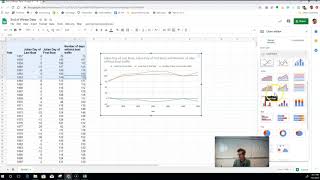 How-To Video: Create a Scatterplot with Trendline